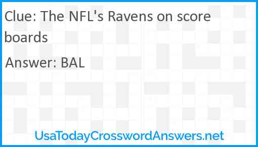 The NFL's Ravens on scoreboards Answer