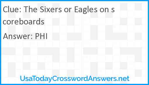 The Sixers or Eagles on scoreboards Answer