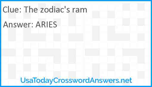 The zodiac's ram Answer