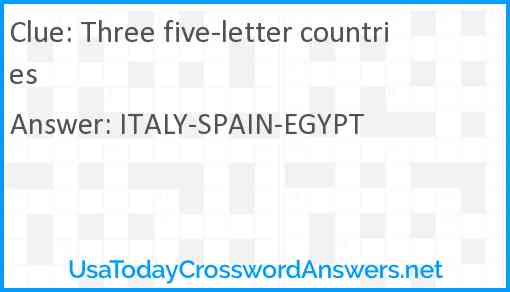Three five-letter countries Answer