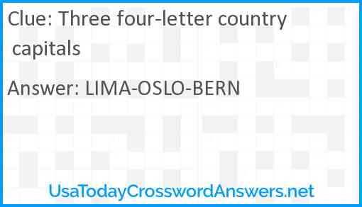 Three four-letter country capitals Answer