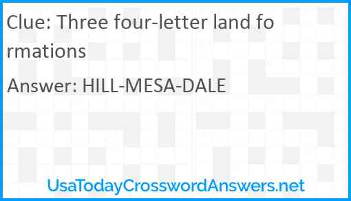 Three four-letter land formations Answer