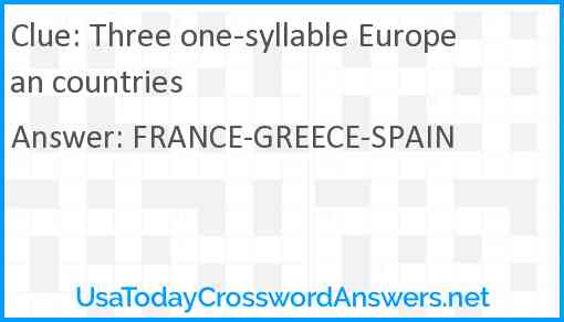 Three one-syllable European countries Answer