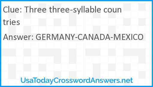 Three three-syllable countries Answer