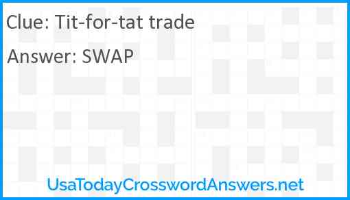 Tit-for-tat trade Answer