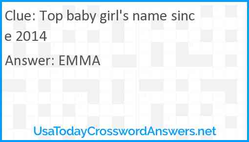 Top baby girl's name since 2014 Answer