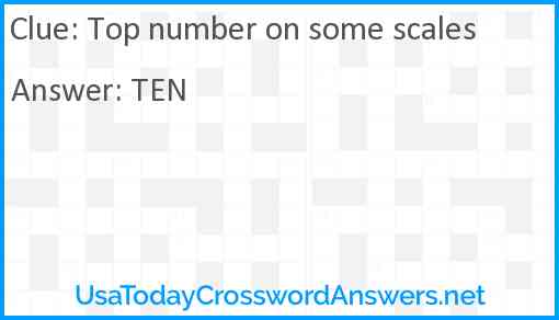 Top number on some scales Answer