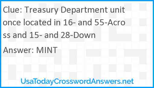 Treasury Department unit once located in 16- and 55-Across and 15- and 28-Down Answer