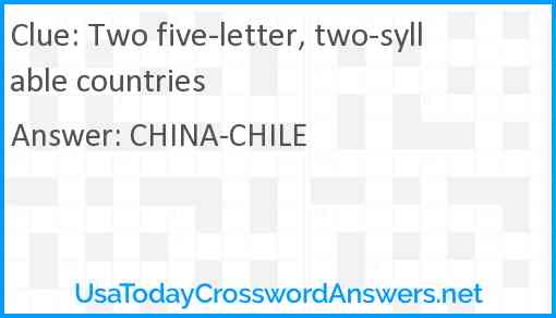Two five-letter, two-syllable countries Answer