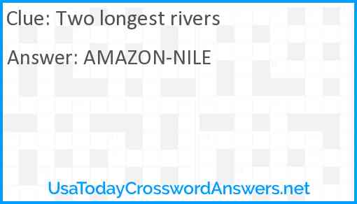 Two longest rivers Answer
