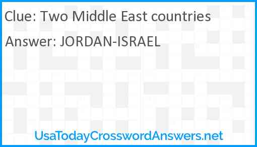 Two Middle East countries Answer