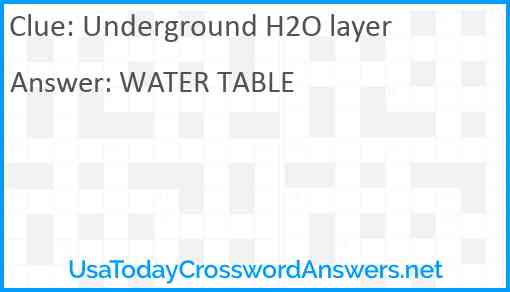 Underground H2O layer Answer