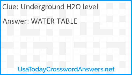 Underground H2O level Answer