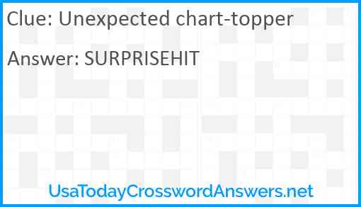 Unexpected chart-topper Answer