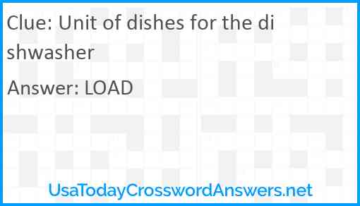Unit of dishes for the dishwasher Answer