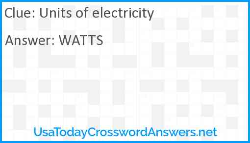 Units of electricity Answer