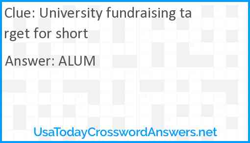 University fundraising target for short Answer