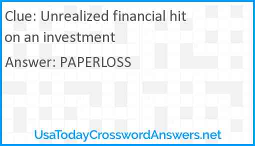 Unrealized financial hit on an investment Answer