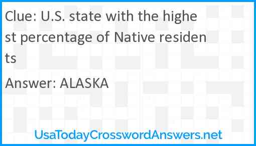 U.S. state with the highest percentage of Native residents Answer