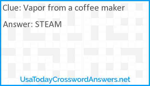 Vapor from a coffee maker Answer