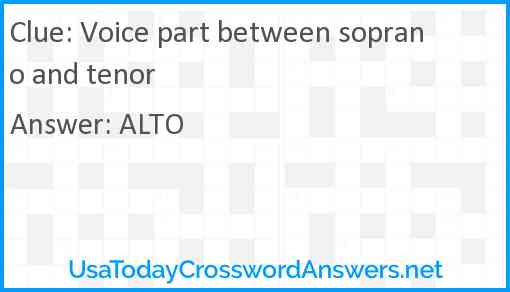 Voice part between soprano and tenor Answer