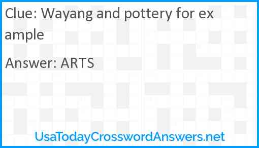 Wayang and pottery for example Answer