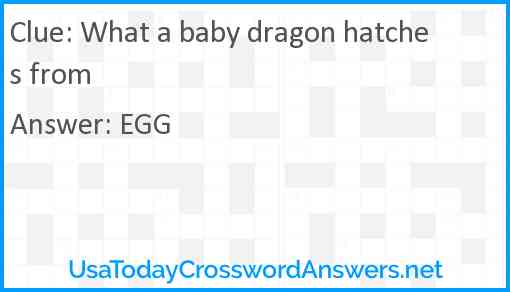 What a baby dragon hatches from Answer