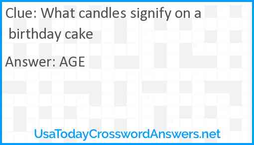 What candles signify on a birthday cake Answer