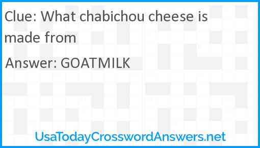 What chabichou cheese is made from Answer