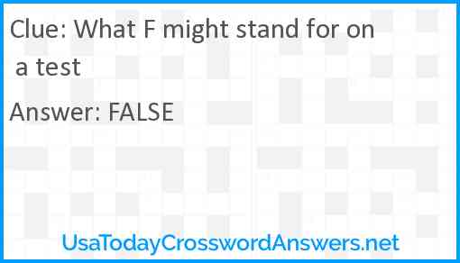 What F might stand for on a test Answer