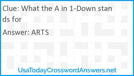 What the A in 1-Down stands for Answer