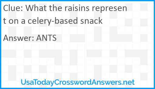 What the raisins represent on a celery-based snack Answer