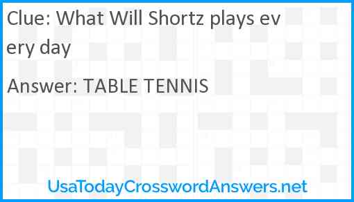 What Will Shortz plays every day Answer
