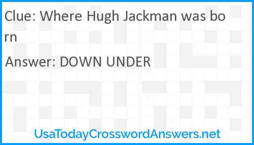 Where Hugh Jackman was born Answer