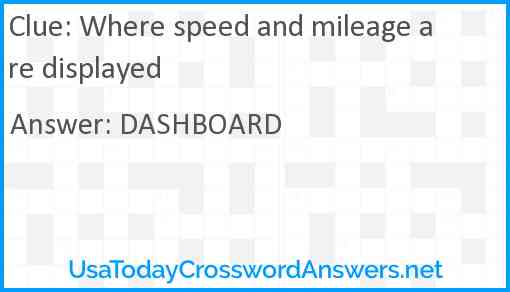 Where speed and mileage are displayed Answer