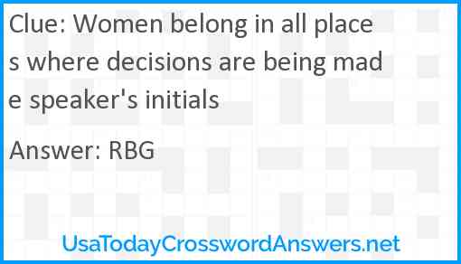 Women belong in all places where decisions are being made speaker's initials Answer