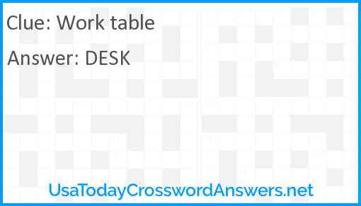 Work table Answer
