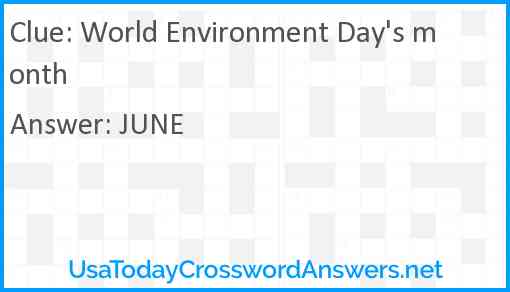 World Environment Day's month Answer