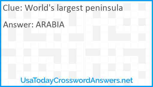 World's largest peninsula Answer