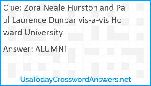 Zora Neale Hurston and Paul Laurence Dunbar vis-a-vis Howard University Answer
